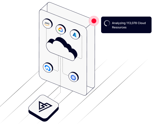 Comprehensive visibility equals better compliance
