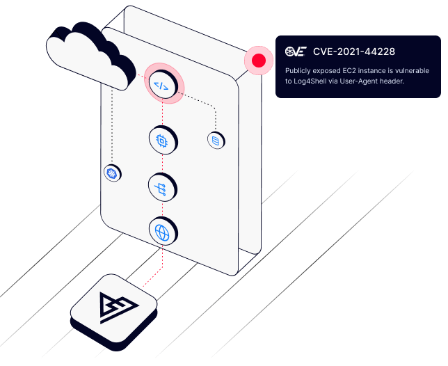 Proof of Exploitability with PingSafe