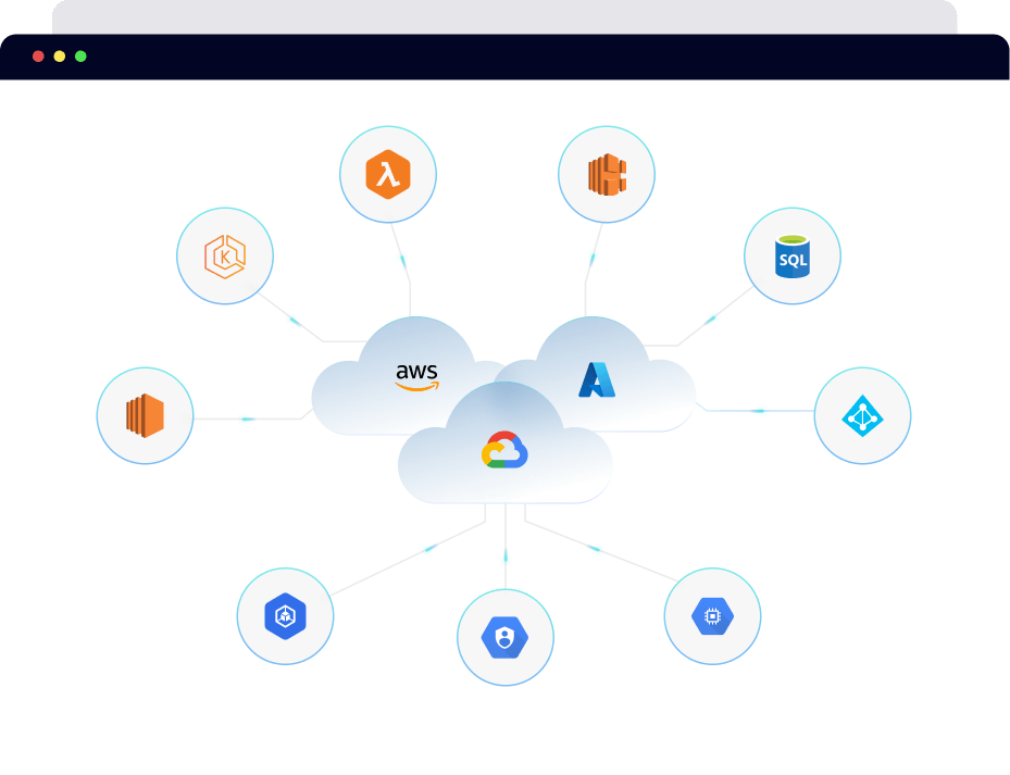 /img/cloud-discovery.png