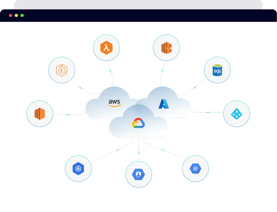 Scan for 800+ cloud credentials with Private Repository Scanning
