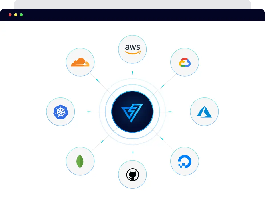 Modern approach to cloud security with Offensive Security Engine