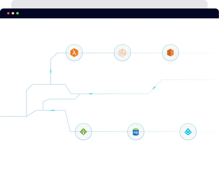 Shift to DevSecOps, catching cloud misconfigurations early