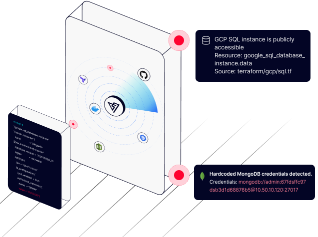 Eliminate the menace of Secret Leakage