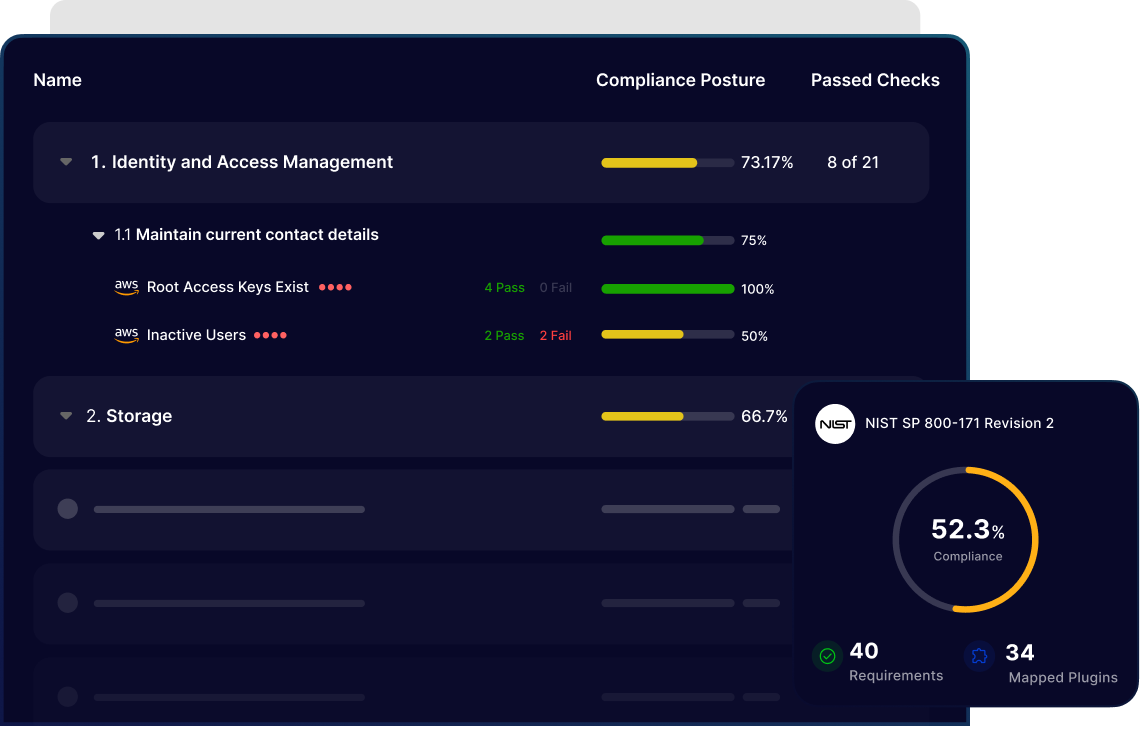 Intuitive dashboards and reports