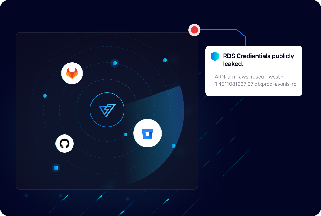 Continuous and Real-time Monitoring