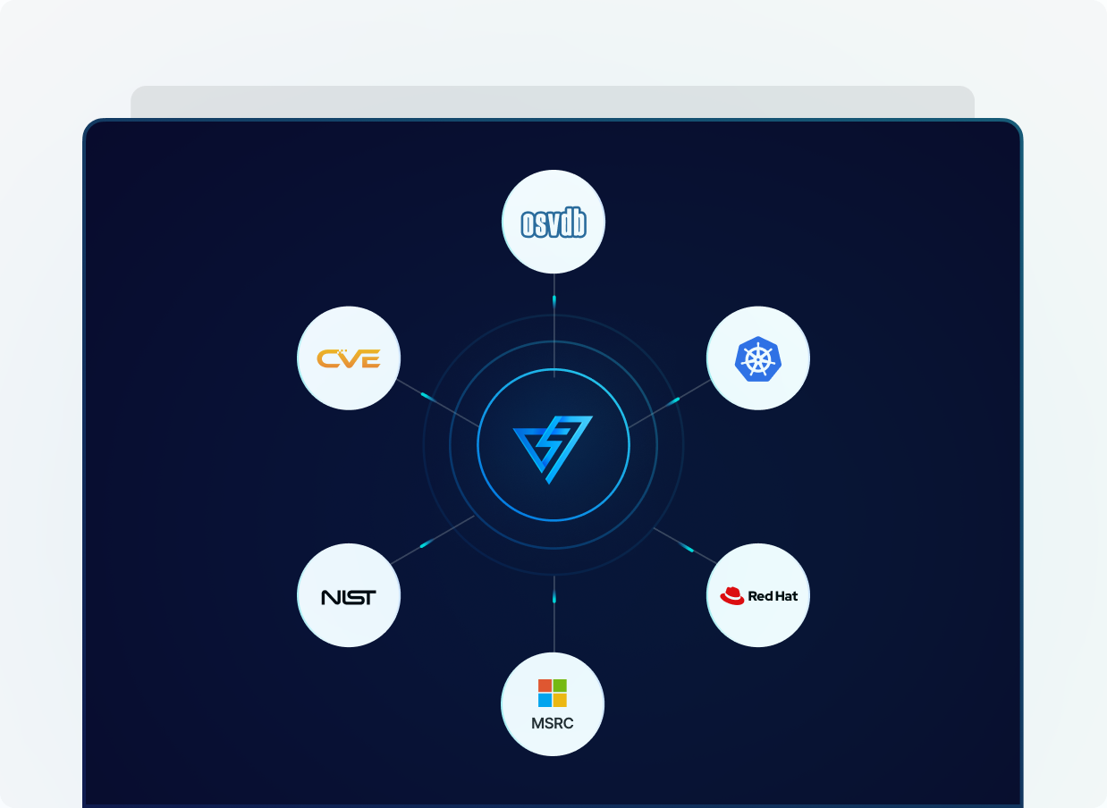 Rich Repository of Vulnerabilities